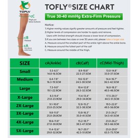 TOFLY® Thigh High Compression Socks for Women & Men (Pair), Open Toe, Opaque, Firm Support 30-40mmHg Graduated Compression Hose, Medical Compression Stockings for Varicose Veins, Edema, DVT,Beige M