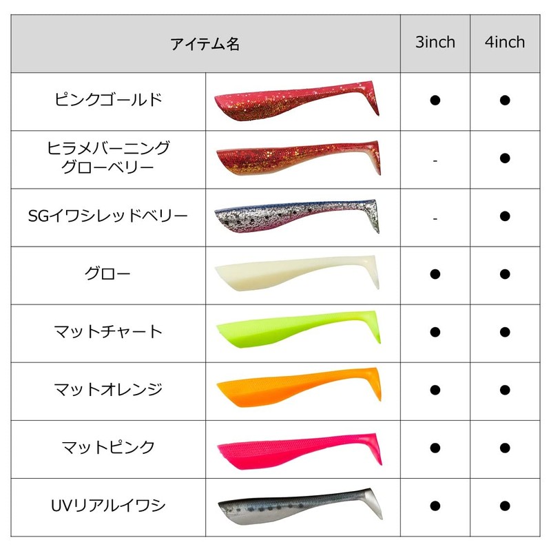 Daiwa Shad Worm Rodem 3 Spare Body Flounder Chart Marble