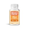 Bulletproof Zinc with Copper, Reliable and Quick Source of Energy