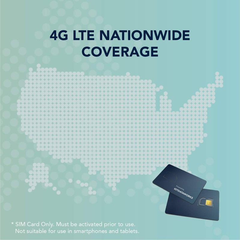 IoTDataWorks 3-in-1 Triple Cut IoT SIM Card | Flexible Data