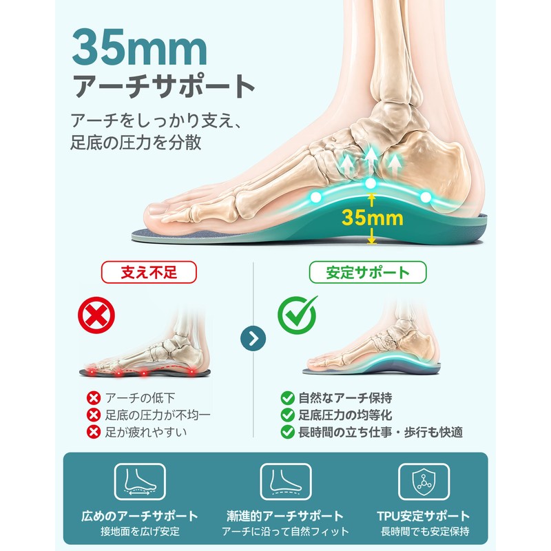 High Arch Insole, DynWalker Heel Spurs Insole, Shock Absorption 35%,