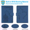 DMLuna RFID Blocking Passport Holder, Travel Essentials Premium PU Leather