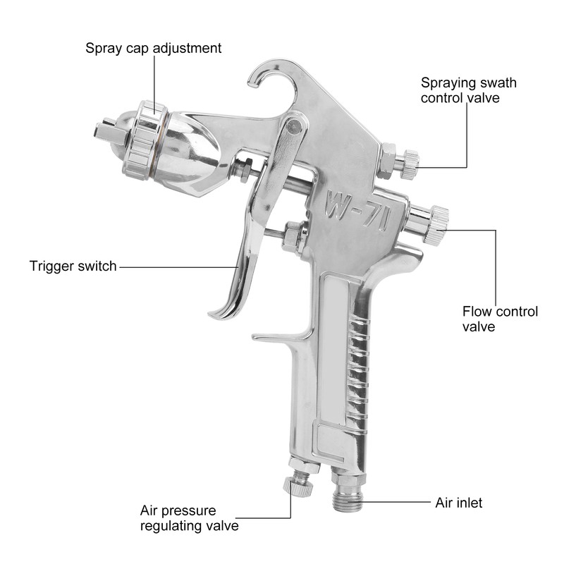 Spray Gun Set Upper Pot Gravity Feed Paint 1.8mm Fluid