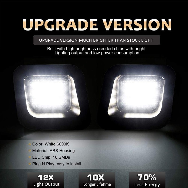 D-Lumina Luces LED para matrícula de montaje de lente ahumada