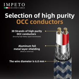 Impeto Balanced XLR Microphone Male to Female cannon cable for Sound Card Power Supply Speaker Recorder Audio Equipment Mixer 3 metres