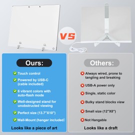 Acrylic Dry Erase Board with Light, 13.7"X10" 6-Color Neon Glow Memo LED Light-Up Message Note Lumiboard with Stand as Night Light for Room/Store/Office/Festival/Gift, Touch Control, 7 Markers