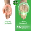 Dettol Original Germ Protection Handwash Liquid Soap Pump, 250ml