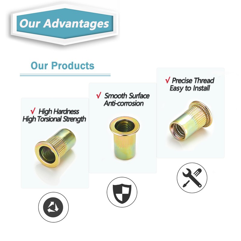 Kadrick Rivet Nut Kit, 250pcs Metric Rivet Nut Assortment Kit