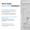 BLASTHOME™ Luxury Step Square Finials – Fits Only Signature Collection