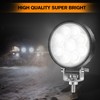 Chelhead LED Work Light 3 Inch 2 x 27 W