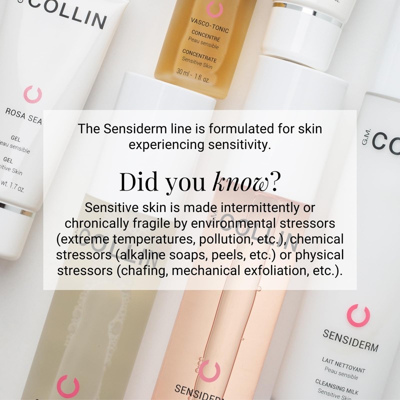 G.M. COLLIN Sensiderm Cleansing Milk | Gentle Face Cleanser for