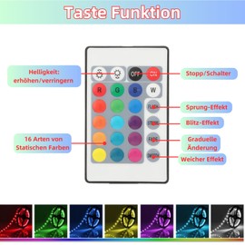 5-24V 6A 24-Button RGB LED Light Wireless Remote Control USB Light Effect IR Controller LED Light Remote Control (1m)