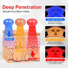 USUIELIGHT LED Gesichtsmaske Lichttherapie, 3 Farben LED Maske Gesicht mit Rotlichttherapie für Gesichtspflege Rosa