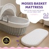 Crescent Textile Moses Pram Basket Mattress Extra Thick Super Soft