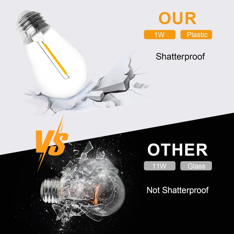 Visther 48-Pack LED Outdoor String Light Bulbs, Waterproof S14 Replacement