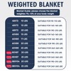 yescool Weighted Blanket for Adults (17 lbs, 60" x 80",