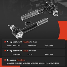 A-Premium 2 x Front Inner Tie Rod Ends, Compatible with Toyota Land Cruiser 1991-1997 & Lexus LX450 1996-1997, Sport Utility