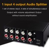 LYNEPAUAIO B063 1 in 4 out Audio Signal Distributor Stereo
