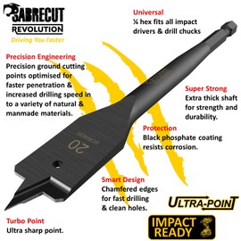 3 x SabreCut SCRIW20_3 20mm x 152mm Impact Rated Flat Wood Spade Bits Compatible with Bosch Dewalt Makita Milwaukee and Many Others