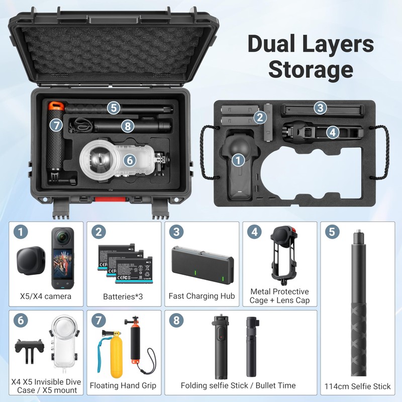 Hard Carring Case for Insta360 X5 Accessories, Waterproof Protective Hardshell