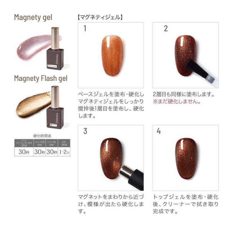 emena 0542 Magnetic Gel 0.3 oz (8 g)