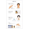Retinol Lotion (Happy Lotion RE) 3.4 fl oz (100 ml)