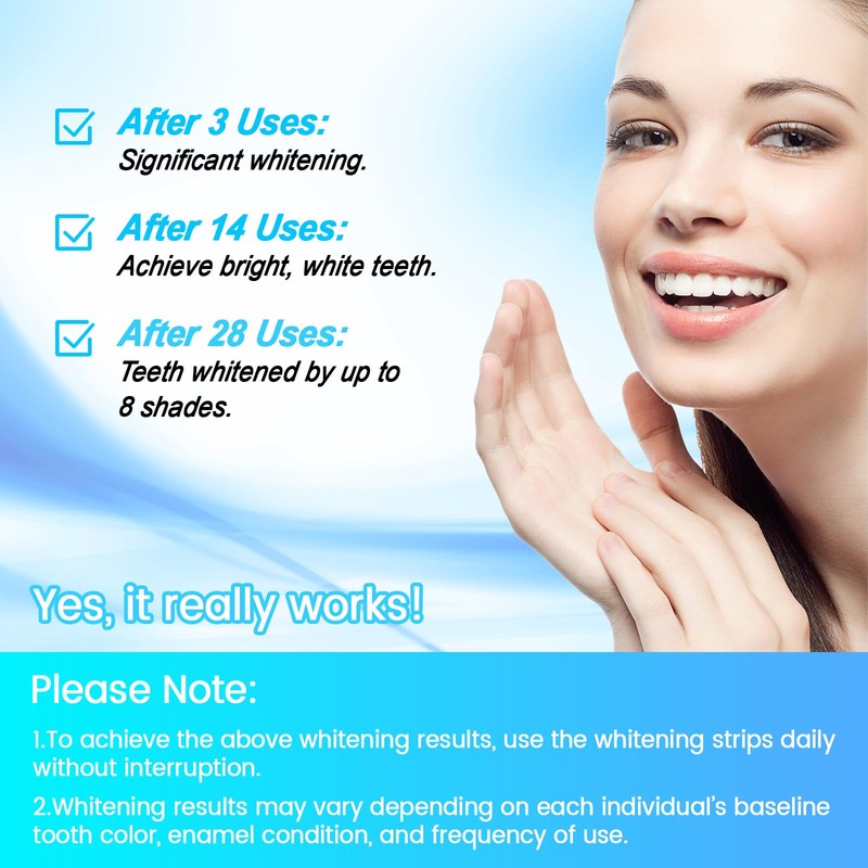 SURFOU Teeth Whitening Strips 28 Treatments(56 Strips), Non Peroxide, Safe