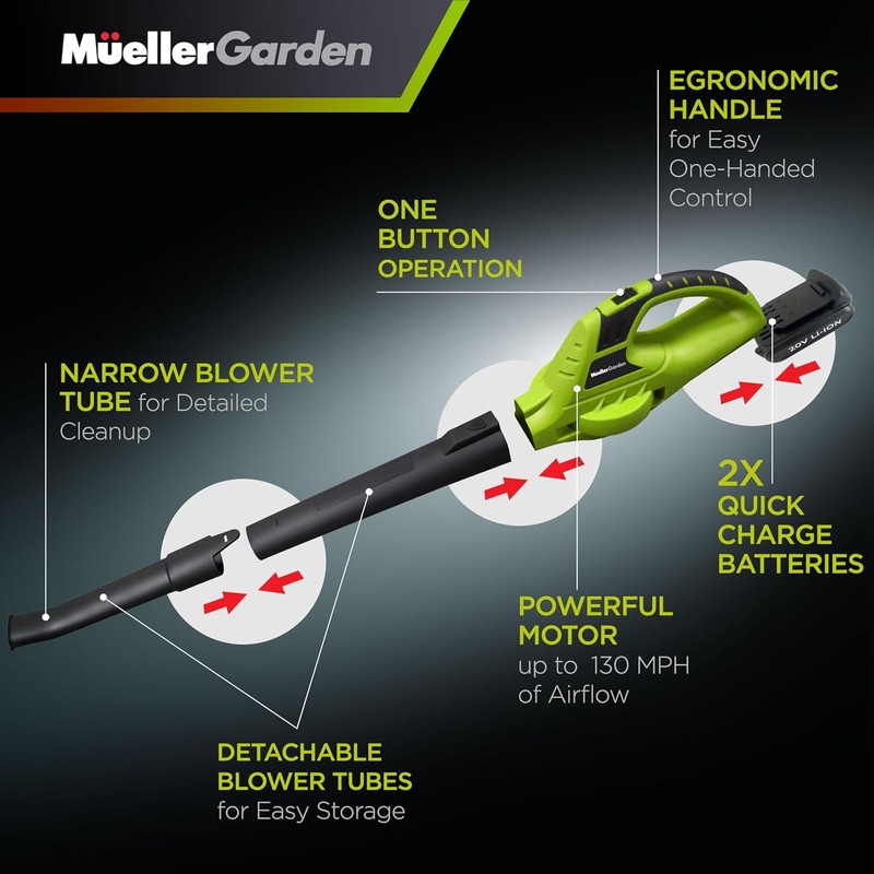 Mueller UltraStorm Cordless Leaf Blower, 2 Batteries Included for 2X