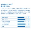 Victas Table Tennis Rubber Ventus Extra Back Soft High Energy