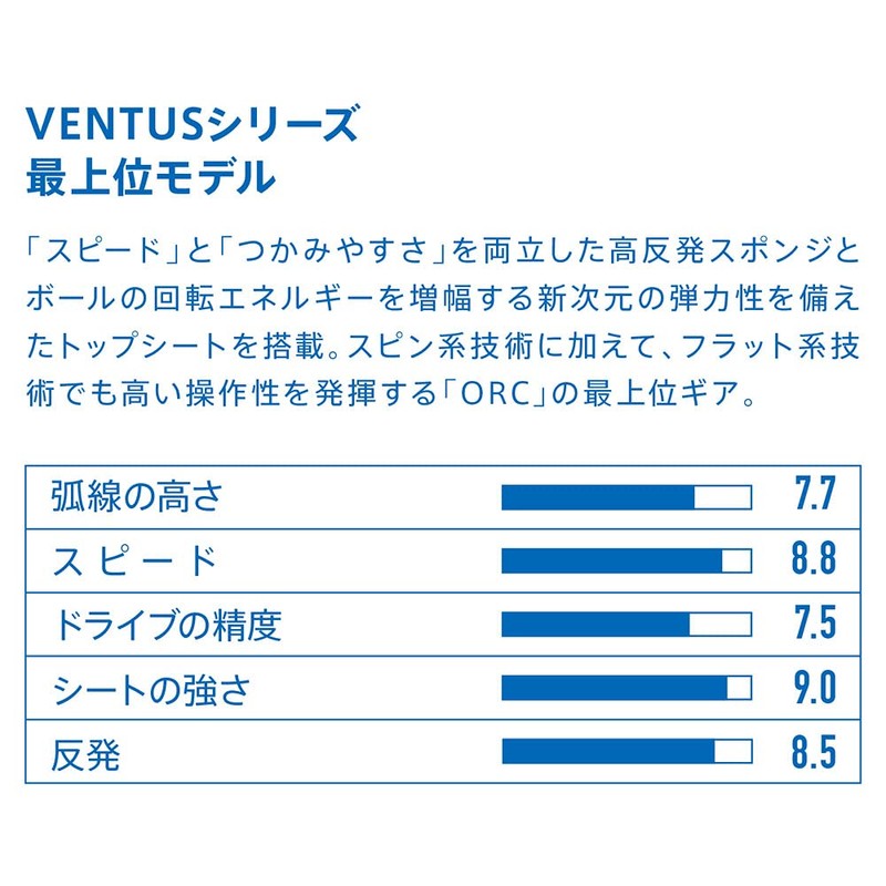 Victas Table Tennis Rubber Ventus Extra Back Soft High Energy