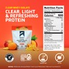 Ascent 100% Clear Whey Protein Powder - Post Workout, Zero