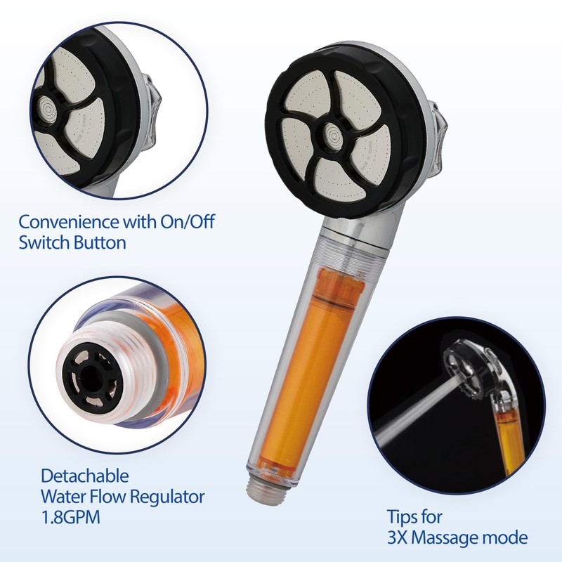 Vitamin Handheld Showerhead