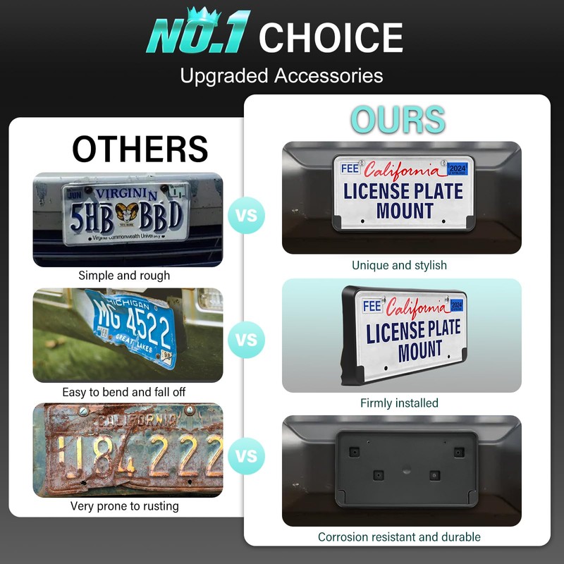 GRUOIZ Quick Install Front License Plate Holder Compatible with Jeep