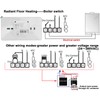 Smart Electric Thermostat White Programmable WiFi Thermostat with Temperature Humidity