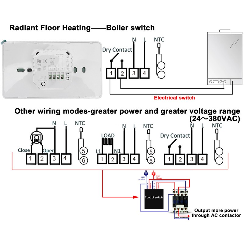 Smart Electric Thermostat White Programmable WiFi Thermostat with Temperature Humidity