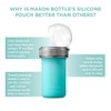 Mason Bottle Silicone Squeeze Pouch - Lightweight, Bite-Proof, Soft Food