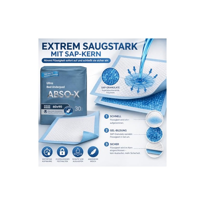 ABSO-X Ultra Bed Protector Pads 60 x 90 cm -
