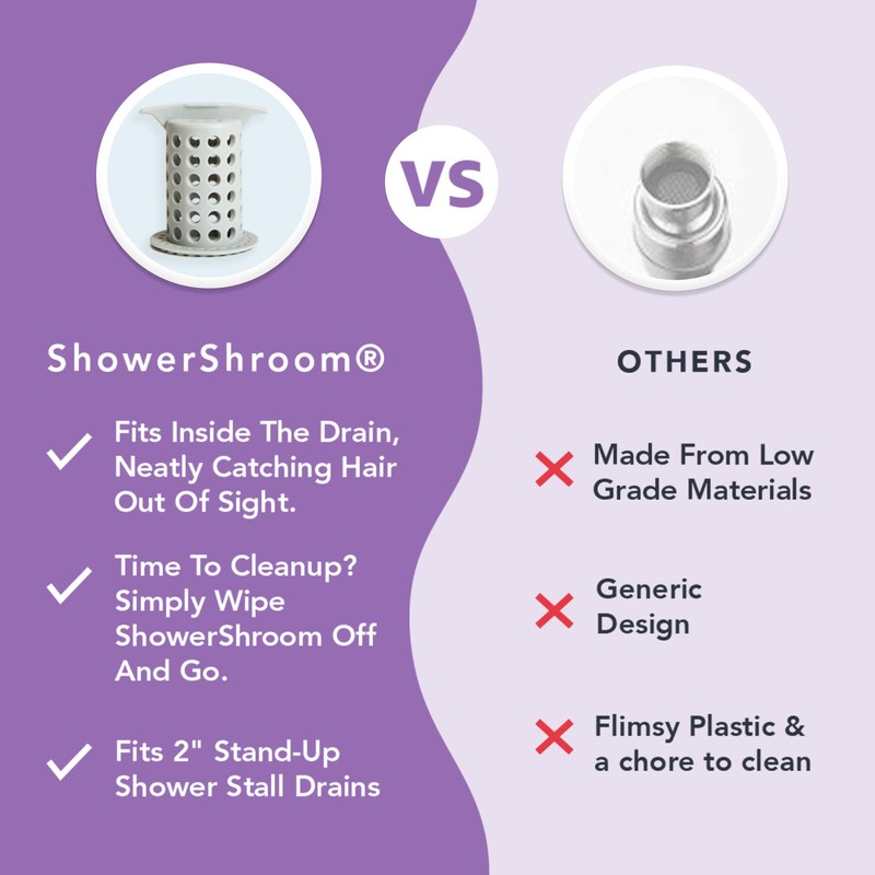 ShowerShroom the Revolutionary 2" Stand-Up Shower Stall Drain Protector Hair