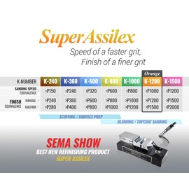 Super Assilex Flexible Sanding Sheets Job-PAK, Orange K-1200, U191-1510, 4 Sheets + 1 M Hand Pad for Half Sheets
