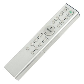 RM-AMU209 VINABTY Replacement Infrared Remote Control for Sony Audio System MAP-S1 RM-AMU209B