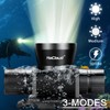 HECLOUD 3000 Lumens Super Bright Diving Headlamp IP68 Waterproof Dive