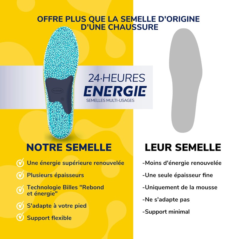 scholl's wellness company limited Dr. Scholl's Multi-Purpose Insoles, Unisex, Blue,