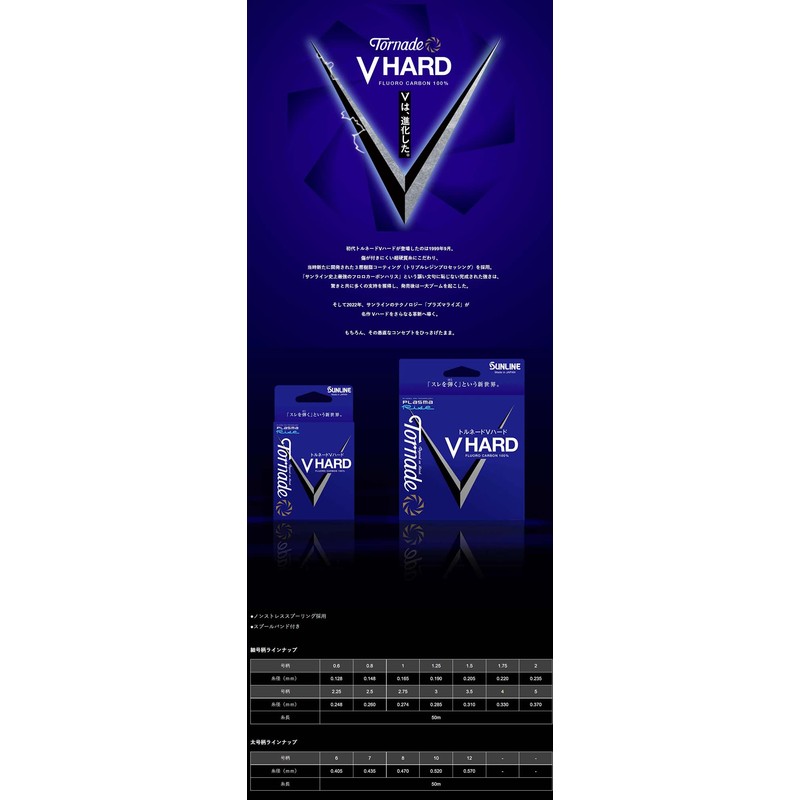 SUNLINE Tornado V Hard 166.6 ft (50 m) Roll Single