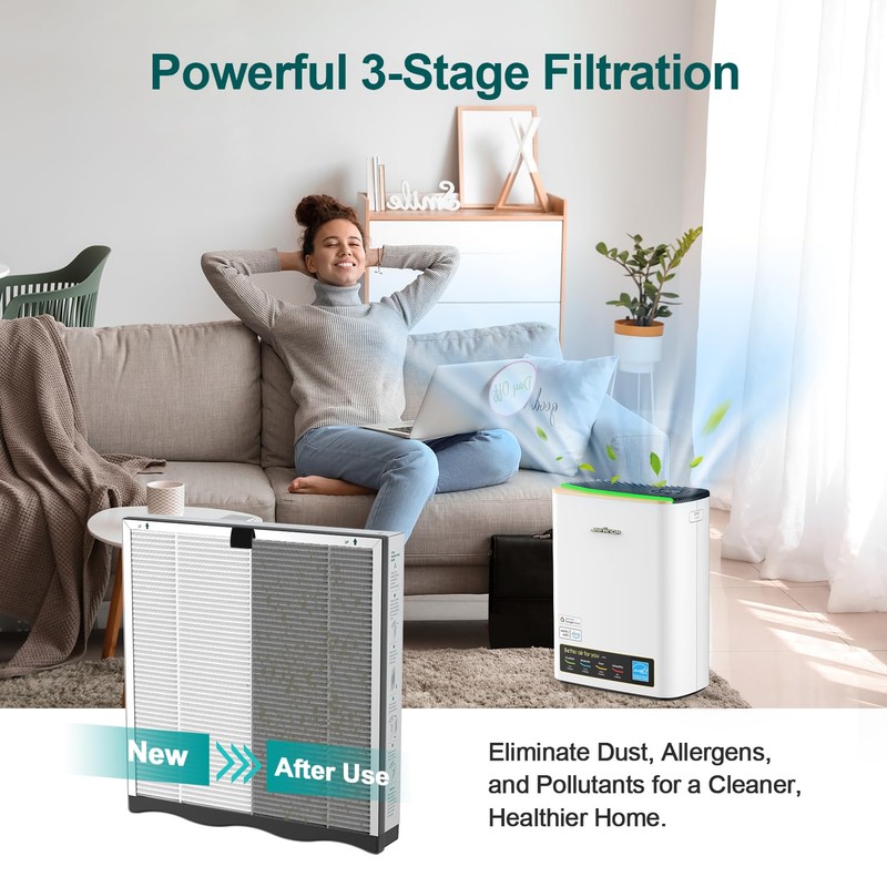 Jafanda True HEPA 13 Replacement Filter for JF239 & JF268,