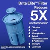 Brita 27 Cup Brita UltraMax Elite Water Dispenser with Filter
