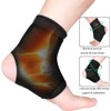 Ankle Brace, 2 Pack Breathable & Strong Ankle Brace for