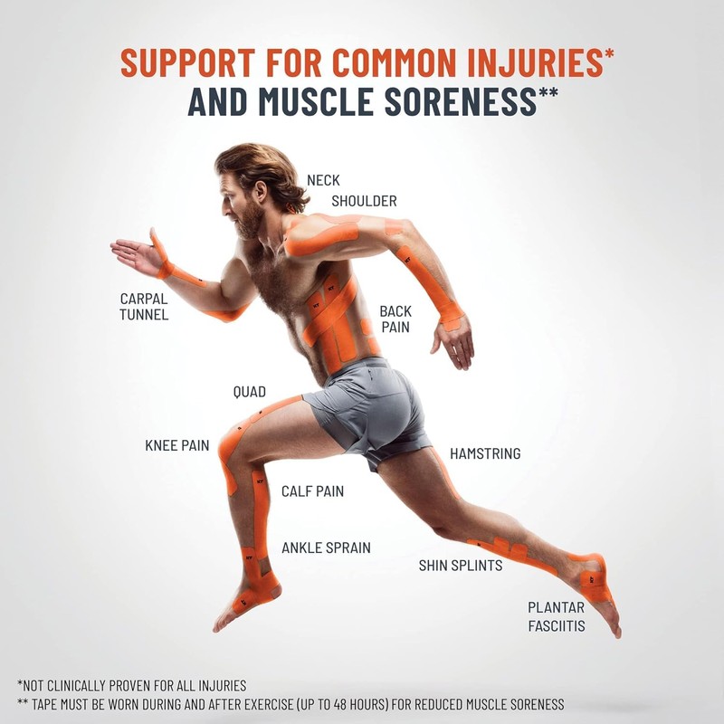KT Tape, Pro Extreme Synthetic Kinesiology Athletic Tape, 20 Count,
