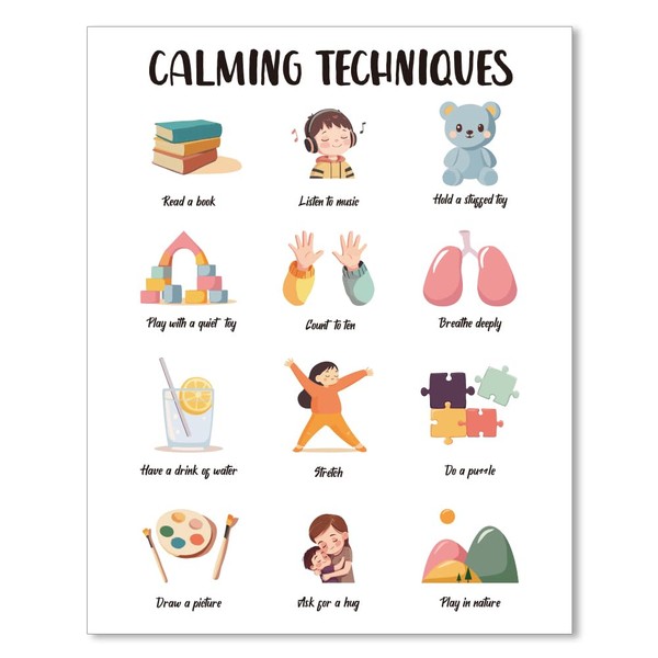 arricraft 1 Pc Calming Strategies Growth Mindset Posters, Read a