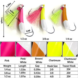 Odoor Fan 5 Pack Fishing Jig Heads, Swimbait Jigs Pompano Jigs with Teaser Hooks, Surf Fishing Jigs Saltwater Jig Heads Stand Up Jig High Carbon Steel O'Shaughnessy Hooks jigs 1/2oz Pink