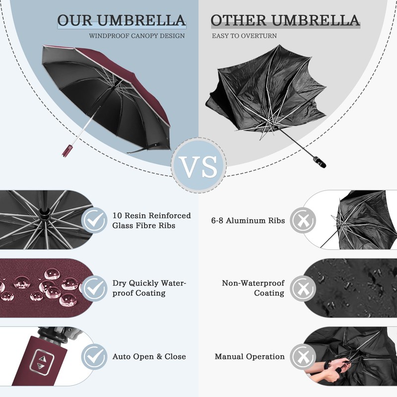 Pioggistar Windproof Umbrella for Men and Women, Inverted Umbrellas 10